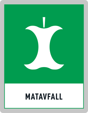 Skylt aluminium UWS - Matavfall